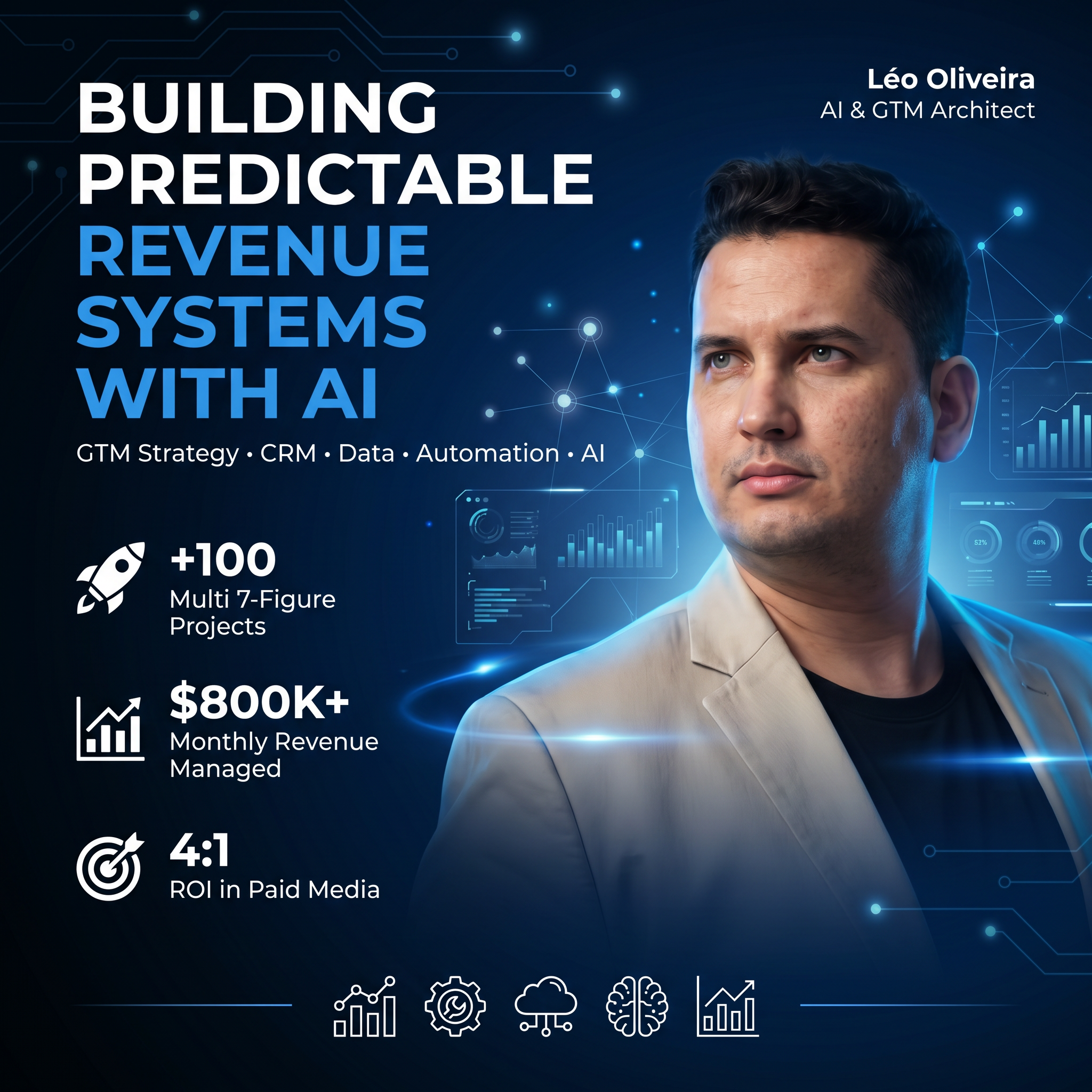 Léo Oliveira - IndexPulse